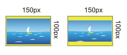 image proportion dependence illustration